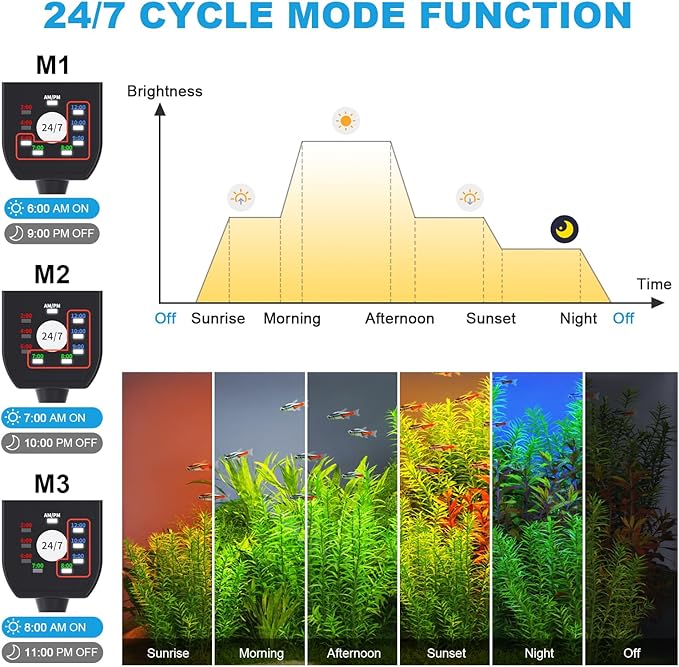 SEAOURA 24/7 Cycle LED Aquarium Plant Light-Full Spectrum Fish Tank Light, Auto On/Off, 24/7 Lighting Modes and DIY Mode, Adjustable Timer/Brightness, 18W for 18 Inch to 24 Inch Planted Tank