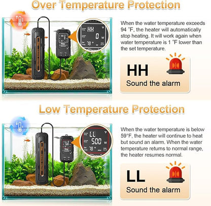hygger Aquarium Heater, 500W/1000W Adjustable Power Fish Tank Heater with Digital Display External Controller, Automatic Power-Off Protection Heater for 106-211 Gallons Freshwater and Saltwater Tank