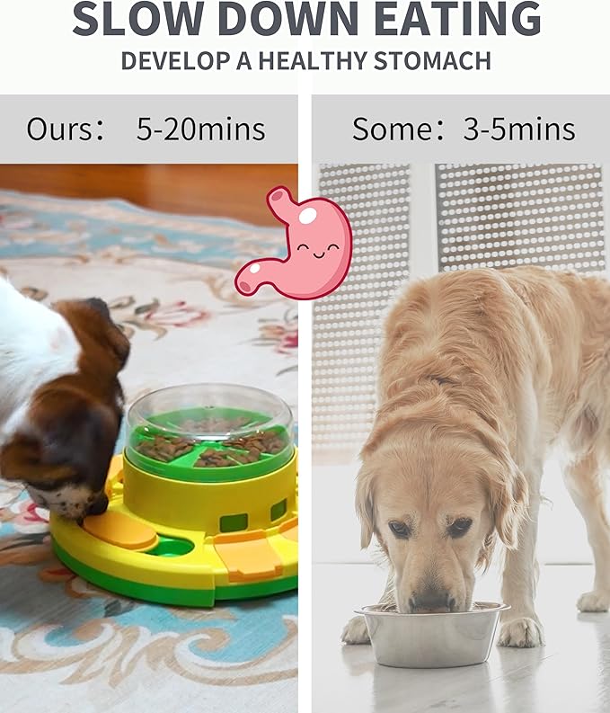 LiuMelinda Dog Puzzle Toy Mental Stimulation - Level 3 in 1 Dogs Food Feeder Puzzle, Dog Treat Puzzle Feeder (Level 2 in 1-Intermediate-Green Push)