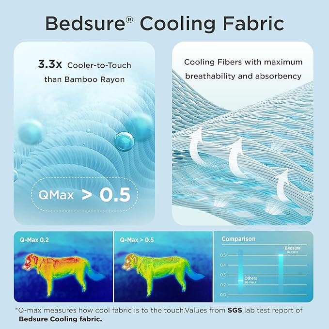 Bedsure Cooling Mat for Large Dogs, Q-Max>0.5 Thin Breathable Cold Crate Pad for Pet, Portable Washable Kennel Bed for Summer Active Dog with Chill Cool Soothing Fabric to Rapid Cooling, 35x23, Green