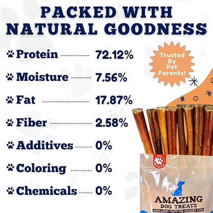 Amazing Dog Treats - 4-6 Inch Variety Bully Sticks (10 oz) - All Natural Rawhide Alternative - Long Lasting Dog Treats - No Hide Dog Chew- 100% Beef - Promotes Canine Dental Health