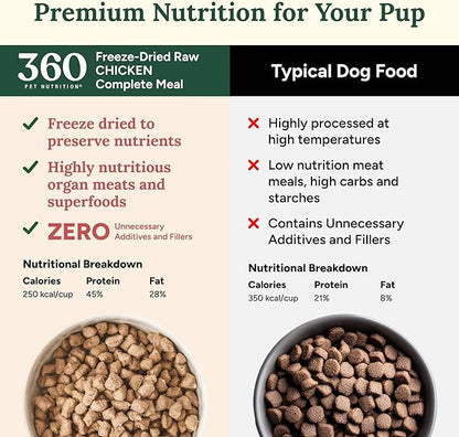 360 Pet Nutrition Freeze-Dried Raw Dog Food – Chicken Recipe with Liver & Organs, High Protein, Omega-3s, Fruits, Veggies & Superfoods, Grain-Free, No Fillers, 3 lb – Made in USA