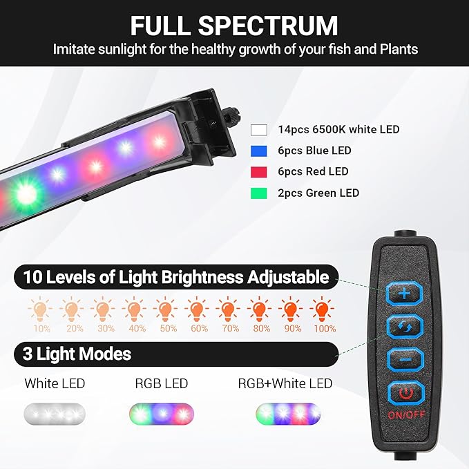 3.5 Gallon Self Cleaning Fish Tank, Aquarium Starter Kit for Betta, Shrimp & Small Fish, Betta Fish Tank with Heater, Thermometer, LED Light, Hidden Multi-stage Filtration System and Water Changer Kit