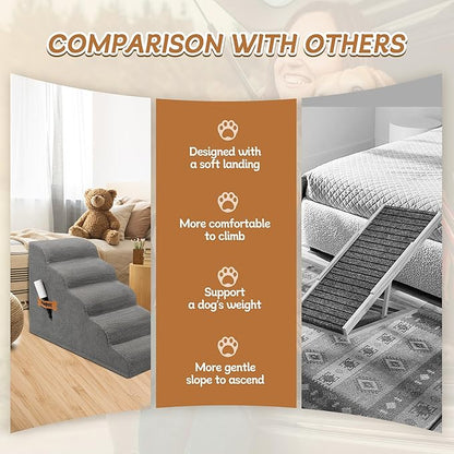 Romrol Dog Stairs Ramp for Small Dogs, Pet Stairs Steps with Durable Non-Slip Waterproof Fabric Cover, Dog Slope Stairs to Bed for Small Dogs and Cats or Pets Joints, 5-Steps, Grey