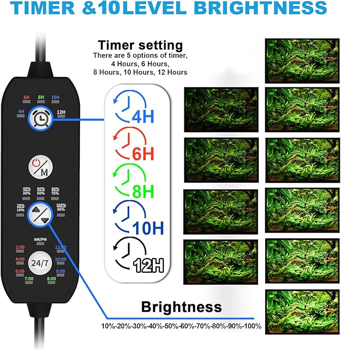 SEAOURA 24/7 Cycle LED Aquarium Plant Light-Full Spectrum Fish Tank Light, Auto On/Off, 24/7 Lighting Modes and DIY Mode, Adjustable Timer/Brightness, 18W for 18 Inch to 24 Inch Planted Tank