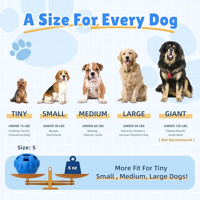 Dog Enrichment Toys to Keep Them Busy, Interactive Dog Toys -Slow Feeder Training to Relieve Boredom and Anxiety, Frozen Treat Dispenser for Small Dogs,Natural Rubber & Dishwasher Safe,Navy,S