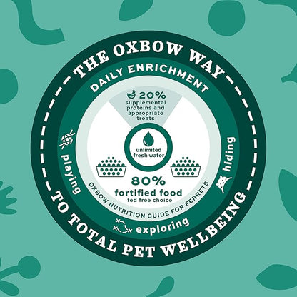 Oxbow Essentials Ferret Food, Vitamin & Mineral Rich Formula for Ferret, High Protein Food & High Fat, Small Animal Pet Products, Oxbow, Made in USA, 4 lb Bag