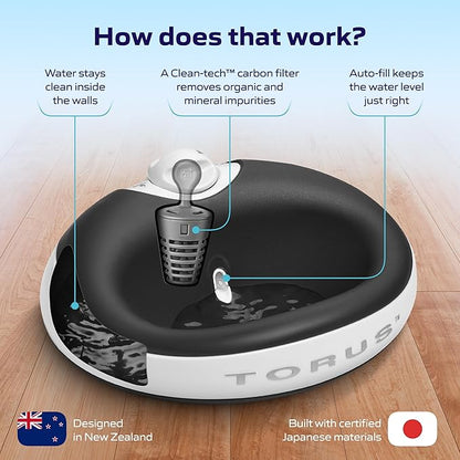 TORUS Filtered Portable Dog Water Dispenser [Upgraded 2025], 1L / 34oz, Automatic Pet Water Dispenser, No Spill, Noise-Free Dog Water Bowl Dispenser, No Power, Ideal for Small Pups and Purrfect Cats