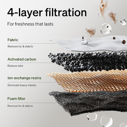 PETLIBRO Upgrade Cat Water Fountain Stainless Steel Tray, Dockstream 2 Cat Fountain Indoor, 3L/101oz Auto Cat Fountains for Drinking, App Monitoring Pet Water Fountain Dog, 5G WiFi Cat Water Dispenser