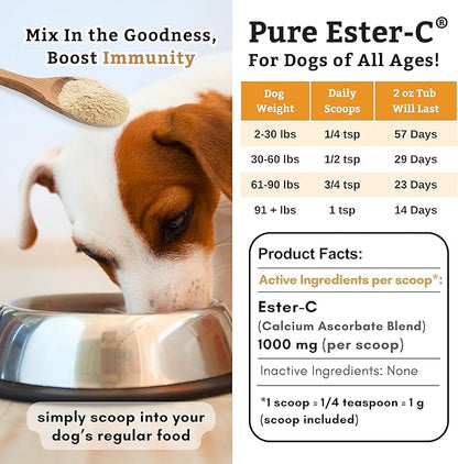 Wholistic Pet Organics Pure Ester-C Powder for Dogs - 2 Oz - Healthy Alternative to Dog Allergy Chews - Vitamin C Supplement for Dog Allergy Relief, Immune Support, Itch Relief for Dogs - Made in USA