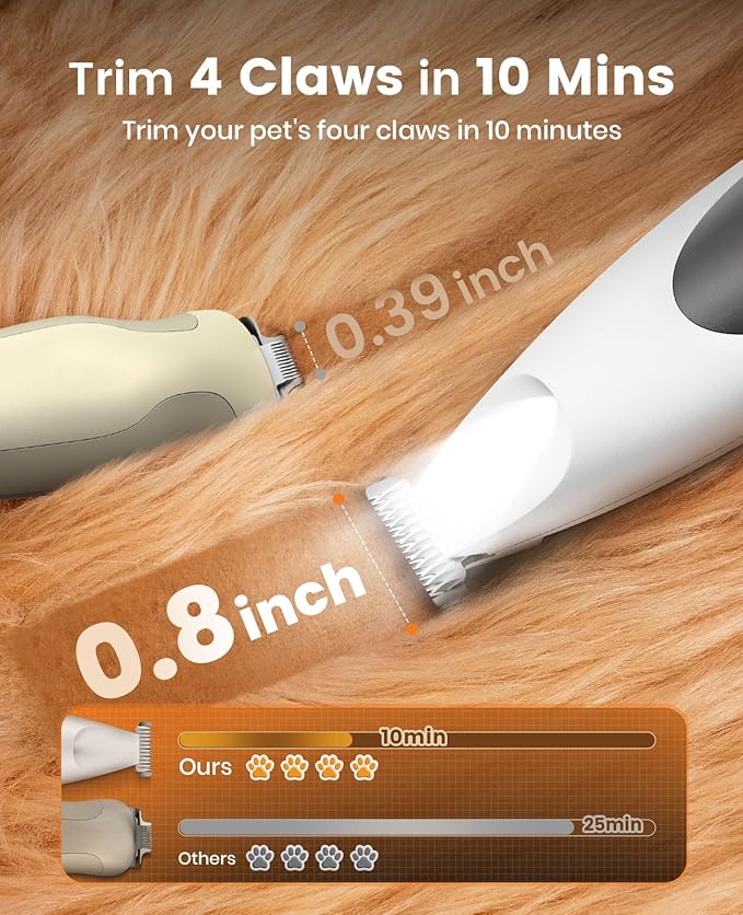 oneisall Low-Noise Dog Paw Trimmer with LED Light, Paw Trimmer for Dogs &Cats 0.8inch/20mm Wide Blade, 35dB Cordless Electric Pet Paw Grooming Clippers for Paws, Ears, Face, Rump