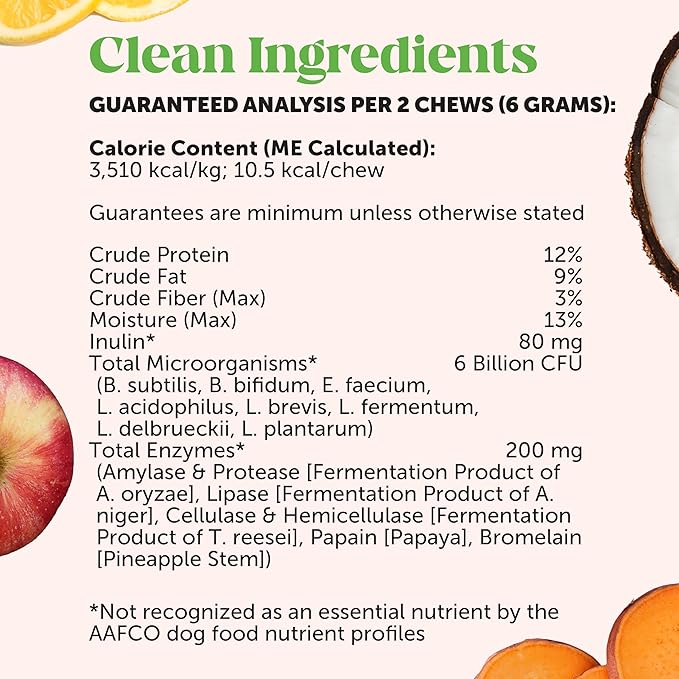 Pet Honesty Probiotics for Dogs - Digestive Enzymes Promotes Gut Health, Dog Probiotics for Bowel Support, Fiber for Regularity, Prebiotics for Immune Health & Gut Flora (Duck, 90 ct)