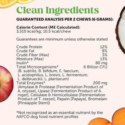 Pet Honesty Probiotics for Dogs - Digestive Enzymes Promotes Gut Health, Dog Probiotics for Bowel Support, Fiber for Regularity, Prebiotics for Immune Health & Gut Flora (Duck, 90 ct)