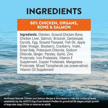 Northwest Naturals Freeze-Dried Chicken & Salmon Dog Food - Bite-Sized Nuggets - Grain-Free, High-Protein, Raw Diet, Human-Grade, Limited Ingredients, All Natural, Omega-3 for Skin & Coat - 12 Oz