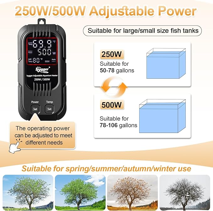 hygger Aquarium Heater, 250W/500W Adjustable Power Fish Tank Heater with Digital Display External Controller, Automatic Power-Off Protection Heater for 50-106 Gallons Freshwater and Saltwater Tank