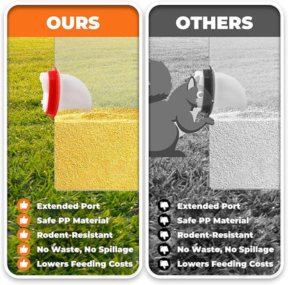 Sidasu 40 lbs 6 Port Galvanized Chicken Feeder with Adjustable Height,Locking Lid&Riveted Handles,Large Capacity Rainproof Automatic Chicken Feeders Silver