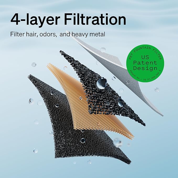 PETLIBRO Cat Water Fountain + PETLIBRO Genuine 6 Packs Filters, Cat Fountain Indoor Stainless Steel Tray, 2.5L/84oz Wireless Pump Pet Water Fountain, Cat Water Dispenser with Two Flow Modes