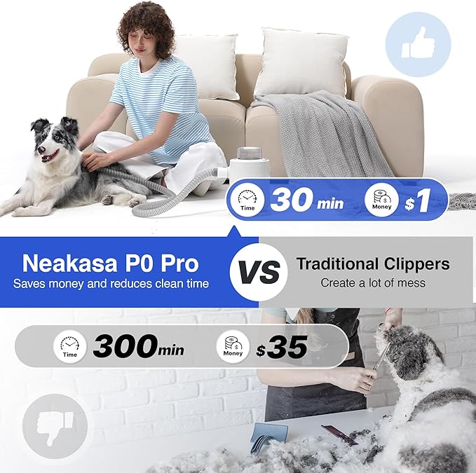 Neakasa 5 in 1 P0 Pro Dog Grooming Vacuum with Stand, 6.6lbs Lightweight Pet Grooming Kit, Low-Noise Dog Clippers & Shedding Remover for Dogs and Cats