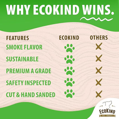EcoKind Smoked Elk Antler Dog Chews – Natural Split Antlers, Long-Lasting Chew, Elk Antlers Treats for Small Dogs Weighing Under 15 lbs, Splinter-Free, Supports Dental Health – 3 Small Smoked Antlers