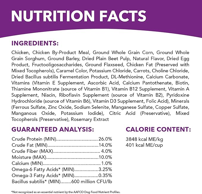 IAMS Advanced Health Healthy Digestion Adult Dry Dog Food with Real Chicken, 27 lb. Bag