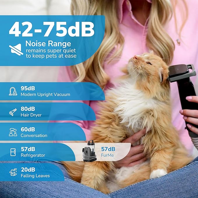 FurMe Original Pet Grooming Vacuum Kit - Cat & Dog Grooming Kit for Easy Pet Care at Home, Quiet & Safe Dog Hair Remover Machine with Brush, Clipper, Shedding & Cleaner Tools & 1L Canister