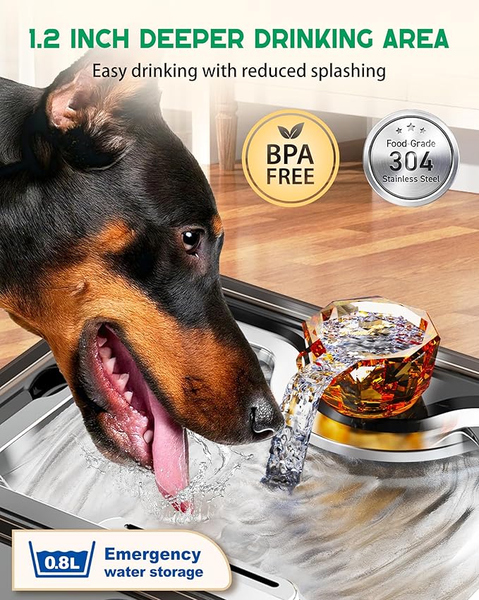 Dog Water Fountain for Large Dogs, 12L/ 3 Gallon Automatic Pet Drinking Fountain for Multiple Pets SUS 304 Stainless Steel, with Large Filter and Quiet Pump, No Spill, BPA-Free,