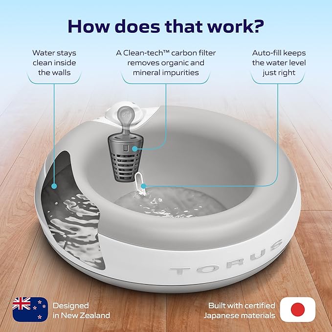 TORUS Filtered Portable Dog Water Dispenser [Upgraded 2025], 2L / 68oz, Automatic Pet Water Dispenser Noise-Free No Spill Water Bowl for Dogs, No Power Needed, Ideal for Medium & Large Pets