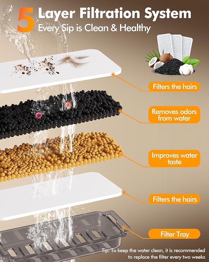 Dog Water Fountain, 12L/406oz Stainless Steel Pet Water Fountain for Large Dogs Cats, Quiet Dog Fountain Water Bowl, Visual Water Level 4 Filtration, Wide Deeper Drinking Area for Multi-Pet Home