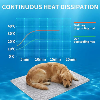 HAOMAIJIA Pet Cooling Mat for Dogs Thick Soft Washable Dog Cooling Mat Indoor Upgrade Waterproof Non-Slip Self Cooling Pad for Dog and Cat (Grey, 19'' x 24'' Small)