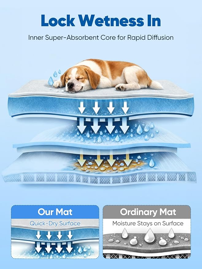 Rywell Super-Absorbent Cooling Mat for Dogs 30"x20" Arc-Chill 3.0 & Color-Changing Dog Cooling Mat, Stay Cool & Dry, Washable, Non-Slip Pet Bed Mat for Floors, Sofas, Kennels