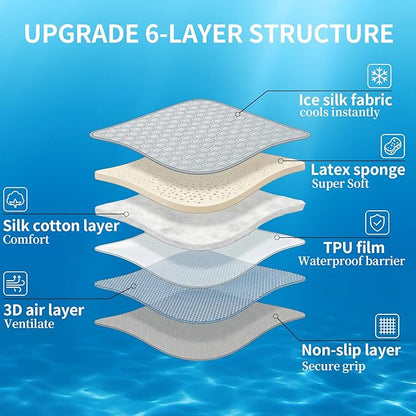 HAOMAIJIA Pet Cooling Mat for Dogs Thick Soft Washable Dog Cooling Mat Indoor Upgrade Waterproof Non-Slip Self Cooling Pad for Dog and Cat (Grey, 19'' x 24'' Small)