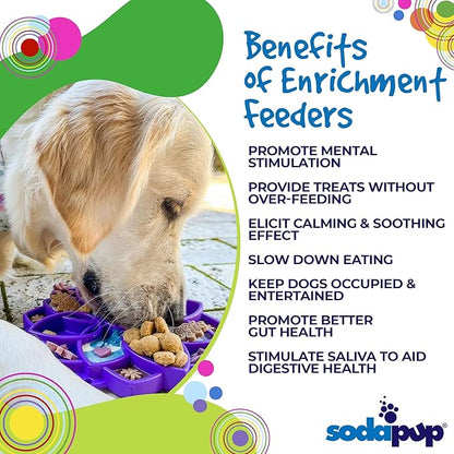 SodaPup Mandala eTray – Durable Slow Feeder Tray Made in USA from Non-Toxic, Pet-Safe, Food Safe Material for Mental Stimulation, Calming, Avoiding Overfeeding, Slow Eating, Healthy Digestion & More