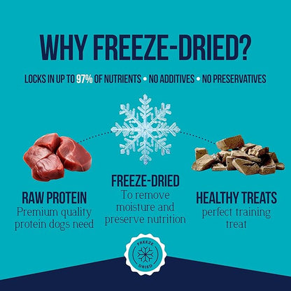 Stewart Beef Liver Dog Treats, 14 oz, ~315 Pieces, Freeze Dried Raw, Single Ingredient, 50% Protein Training Treats or Meal Topper in a Resealable Tub, Grain Free, Gluten Free