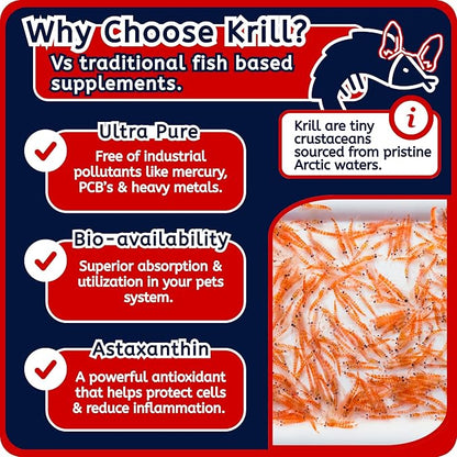 Itchy Pet Approved Krill Oil Bites - Up to 240 Day Supply - Hypoallergenic Skin & Coat Supplement - Shedding & Allergy Support for Dogs & Cats (2 Pack, Cheese)