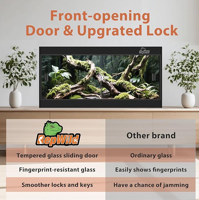 20 Gallon PVC Reptile Enclosure, RepWild 24"x18"x12" Terrarium/Tank with Heavy-Duty Screen Top, Glass Sliding Doors & Lock for Bearded Dragons, Ball Python, Geckos, Lizards