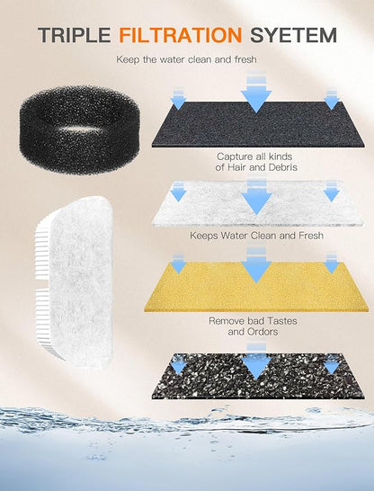 Cat Water Fountain, 84OZ/2.5L Cat Fountain, Super Silent Pet Water Fountain, Activated Carbon Filter, Translucent Pet Water Dispenser Suitable for Multiple Pets Family (Black)