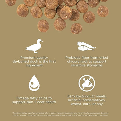 Go! Solutions Sensitivities Limited Ingredients, Grain-Free Dry Dog Food, Duck Recipe for Sensitive Stomach, 22 lb Bag