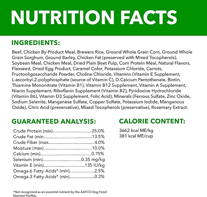 IAMS Proactive Health Adult Dry Dog Food Beef and Rice Recipe, 30 lb. Bag