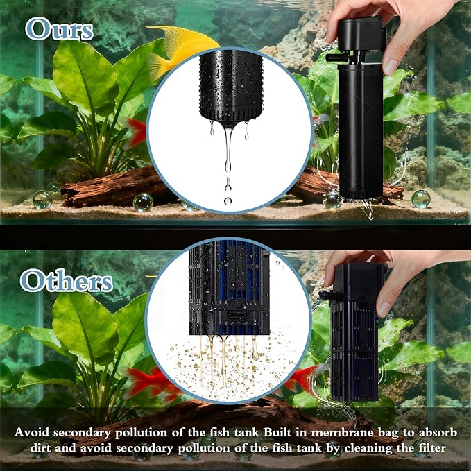 Aquarium Filter U-V for 55-200 Gallon Tank, 500GPH Fish Tank Filter for Cold Plunge Fish Tank Green Clean Machine,Submersible Powerful Pump Filter for Turtle Tank Saltwater Freshwater Crystal Clear