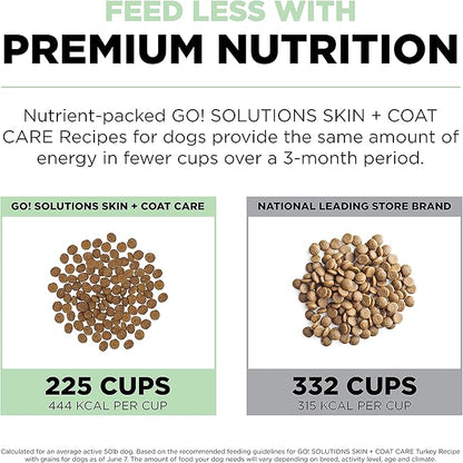 Go! Solutions Skin + Coat Care, Dry Dog Food, Turkey Recipe with Grains, 22 lb Bag