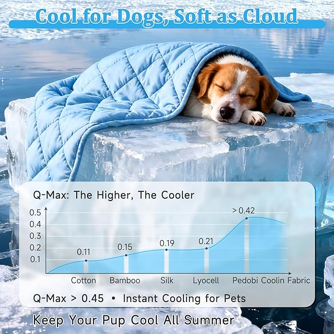 Cooling Blanket for Dogs, Dog Cooling Mat & Bed, Q-MAX>0.42- Lightweight, Durable & Breathable Pet Throw for Sofa, Car and Furniture Protector, Reversible Design, Easy to Clean, 60"x80", Blue