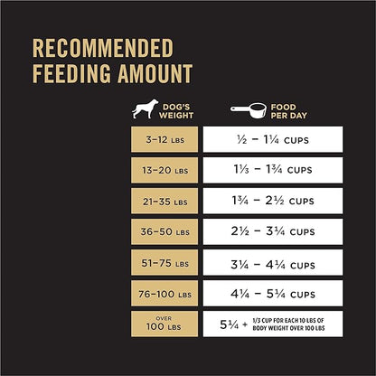 Purina Pro Plan High Protein Dog Food With Probiotics for Dogs, Shredded Blend Lamb & Rice Formula - 6 lb. Bag