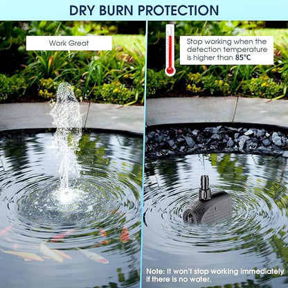 NFESOLAR Submersible Water Pump 880GPH, 60W Ultra Quiet Fountain Pump with Dry Burning Protection 9ft High Lift for Fish Pond, Fountains, Waterfall, Hydroponics, Aquariums KF206