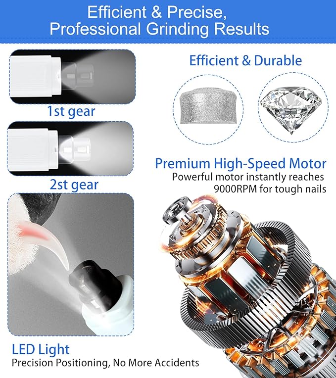 Upgrade Electric Pet Nail Grinder with LED Lights - 2-Speed Super Quiet and Low Vibration Rechargeable Cat Nail Trimmers,Professional Painless Pet Paws Grooming Tool, Small Medium Anxious Dogs & Cats