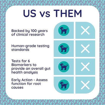 Comprehensive Gut Health Check for Dogs - at-Home Stool Test for Digestion, Immune & Leaky Gut Symptoms Like Diarrhea, Allergies, Itchy Skin, Bad Breath - Easy Non-Invasive Testing