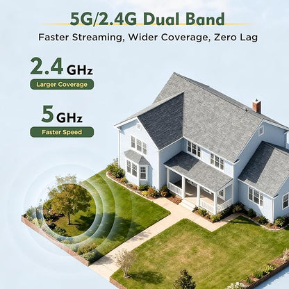 Hibird 4K HD Smart Bird Feeder with Camera Solar Powered, 2.4GHz/5GHz Dual WiFi Auto Capture Bird Video, Real-time Notifications & Live Streaming, AI Identify 10000+ Species for Gift