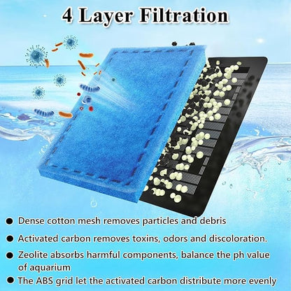 8 Pack Rite Size C Aquarium Filter Cartridges Compatible with Marineland Penguin PRO Power Filters 275/375 & Original Penguin Power Filters 200/350, EZ Change #3 Replacement Filter Cartridges