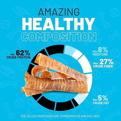 Sitka Farms Beef Split Trachea Canoe 6" - 20 Pieces - Dental Health Treat - Bone and Chews - 100% Natural Premium Dog Treat Long Lasting for Medium Large and Small Dogs