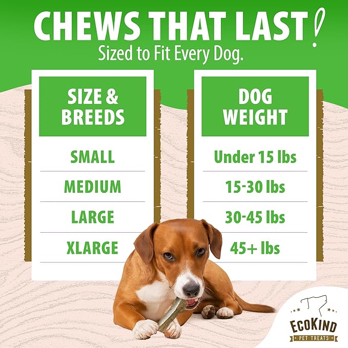 EcoKind Smoked Elk Antler Dog Chews – Natural Split Antlers, Long-Lasting Chew, Elk Antlers Treats for Medium Dogs Weighing 15-30 lbs, Splinter-Free, Supports Dental Health – 2 Medium Smoked Antlers