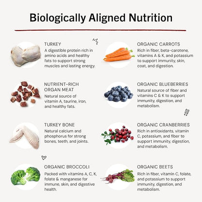 Stella & Chewy's Freeze-Dried Raw Tantalizing Turkey Meal Mixers- Dog Food Topper and Mixer - Made with 95% Cage-Free Turkey, Organs & Bone - Perfect for Picky Eaters - Grain-Free - 18 oz